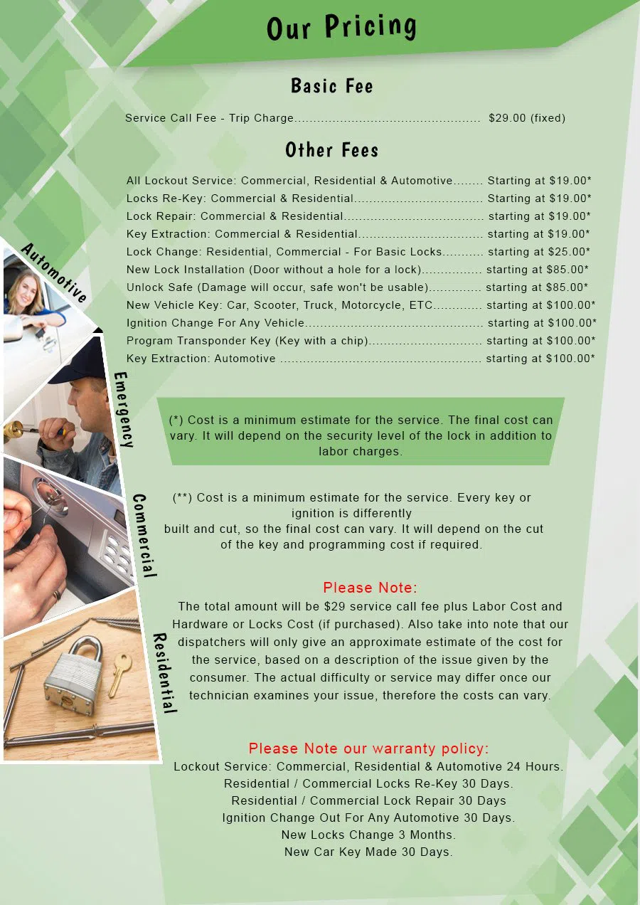 Lock Safe Services Alameda, CA 510-404-0368